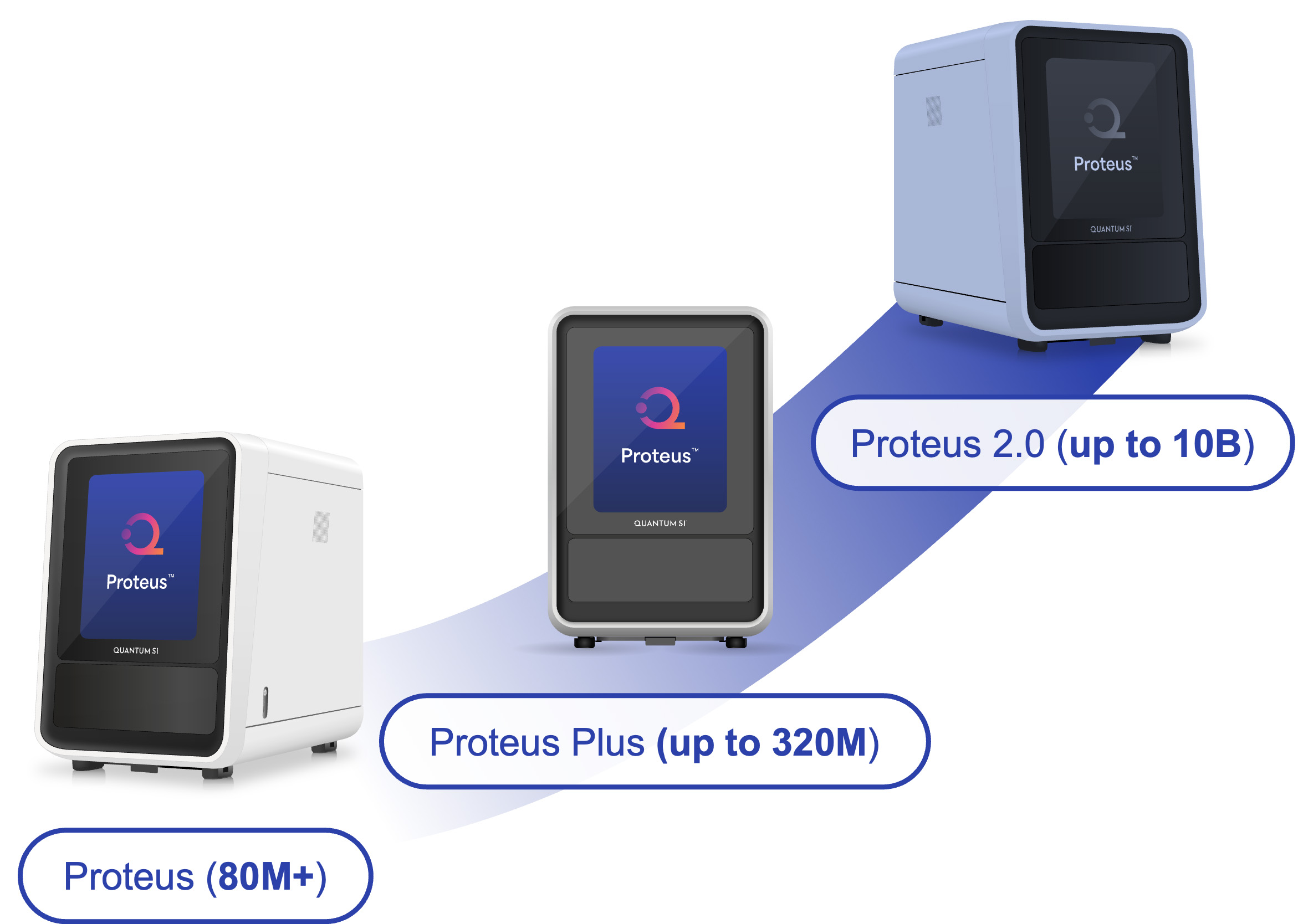 Instrument Evolution.jpg