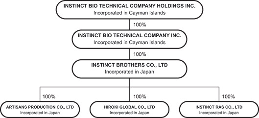 [MISSING IMAGE: fc_postbusiness-bw.jpg]