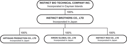 [MISSING IMAGE: fc_business-bw.jpg]