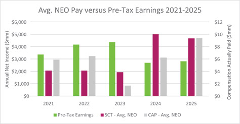 [MISSING IMAGE: bc_neopretax-pn.jpg]