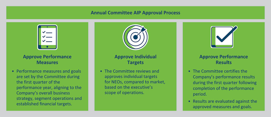 [MISSING IMAGE: tb_process-pn.jpg]