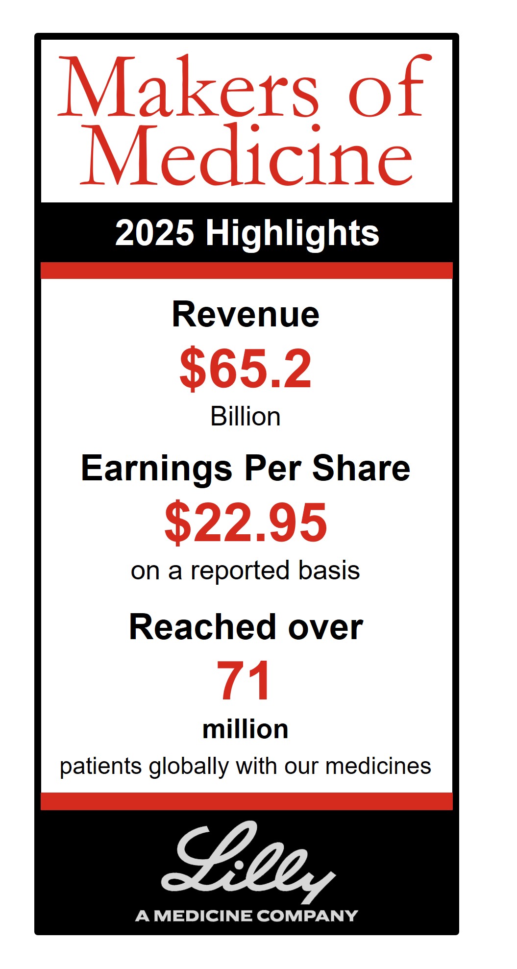 Letter Infographic 71.jpg