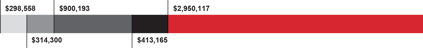 03 HON_stack_TotalActualComp_MassoJ.jpg