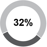 03 HON_pie_CompensationMix_neopsu.jpg