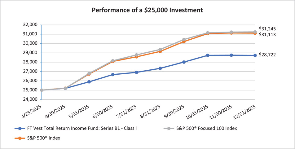 [MISSING IMAGE: lc_performance-4c.jpg]