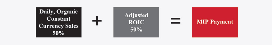 [MISSING IMAGE: fc_payment-pn.jpg]