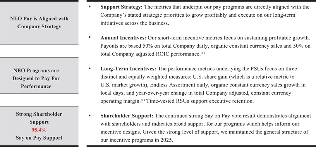 [MISSING IMAGE: fc_programoverview-pn.jpg]