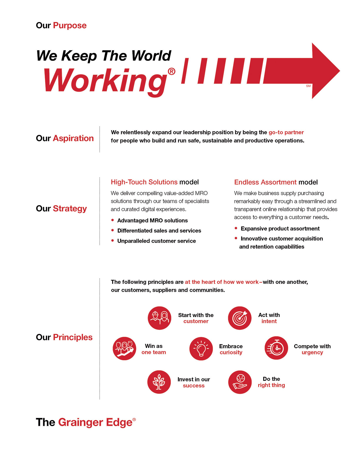 [MISSING IMAGE: pg_ourpurpose-4c.jpg]