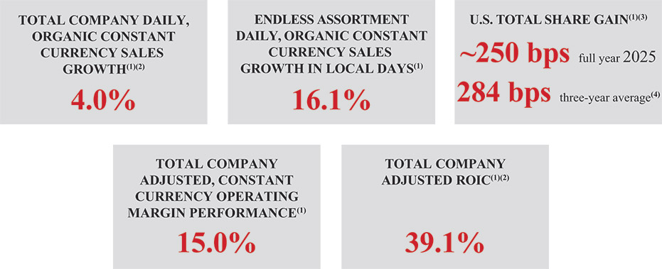 [MISSING IMAGE: tb_perform-pn.jpg]