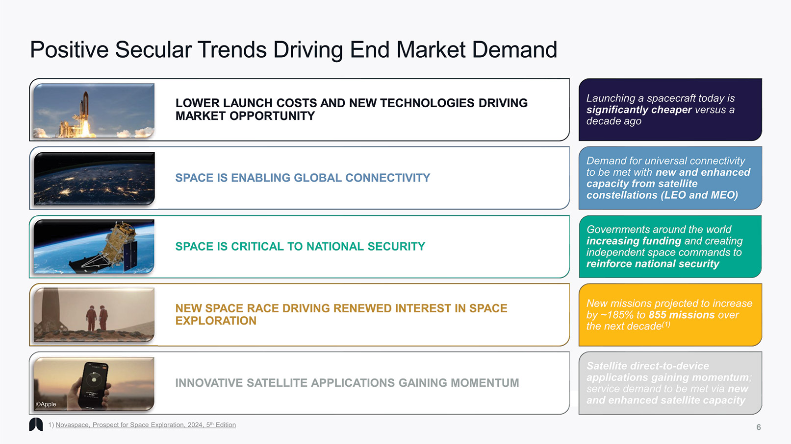 [MISSING IMAGE: pg_invpresent06-4c.jpg]