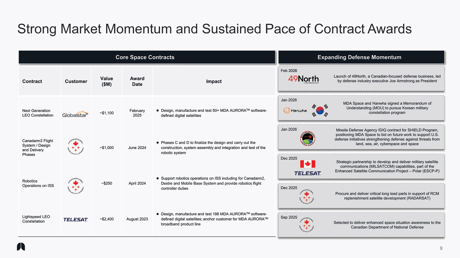 [MISSING IMAGE: pg_invpresent09-4clr.jpg]