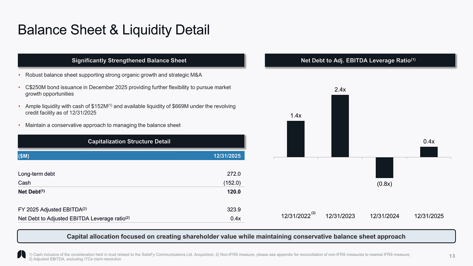 [MISSING IMAGE: pg_invpresent13-4c.jpg]