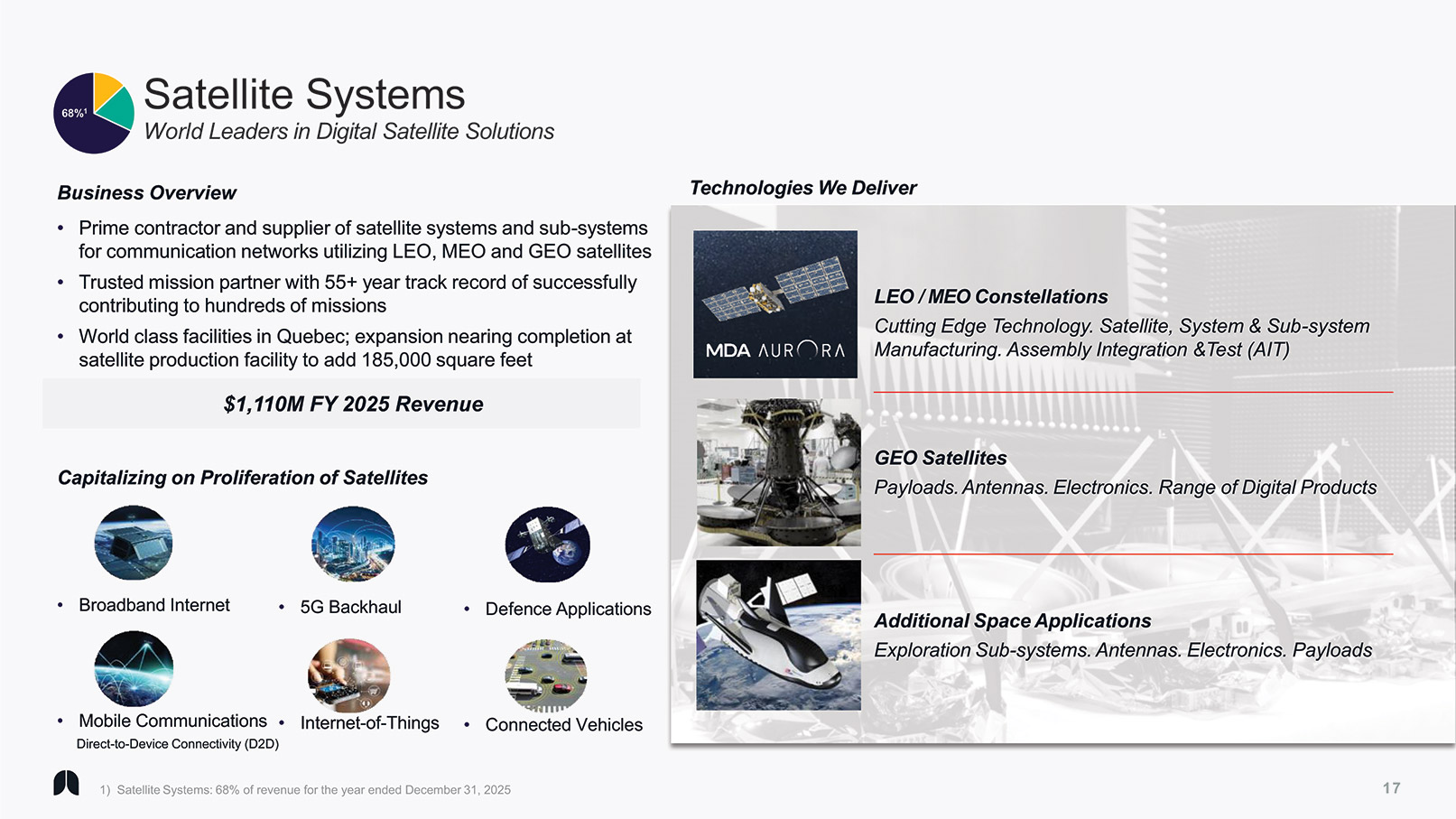 [MISSING IMAGE: pg_invpresent17-4clr.jpg]