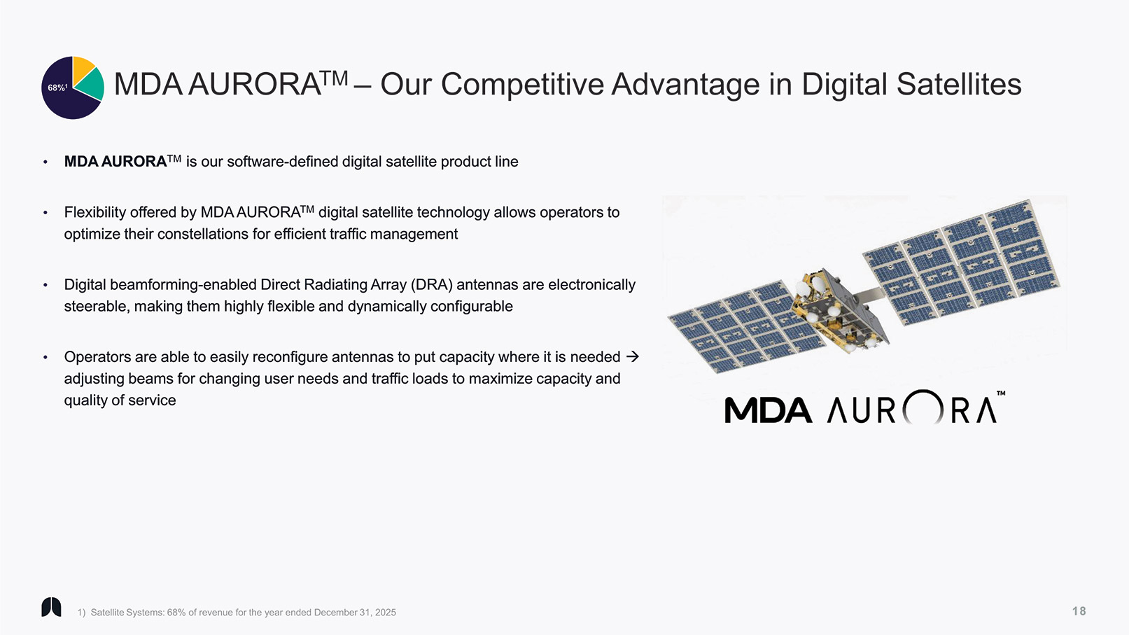 [MISSING IMAGE: pg_invpresent18-4c.jpg]