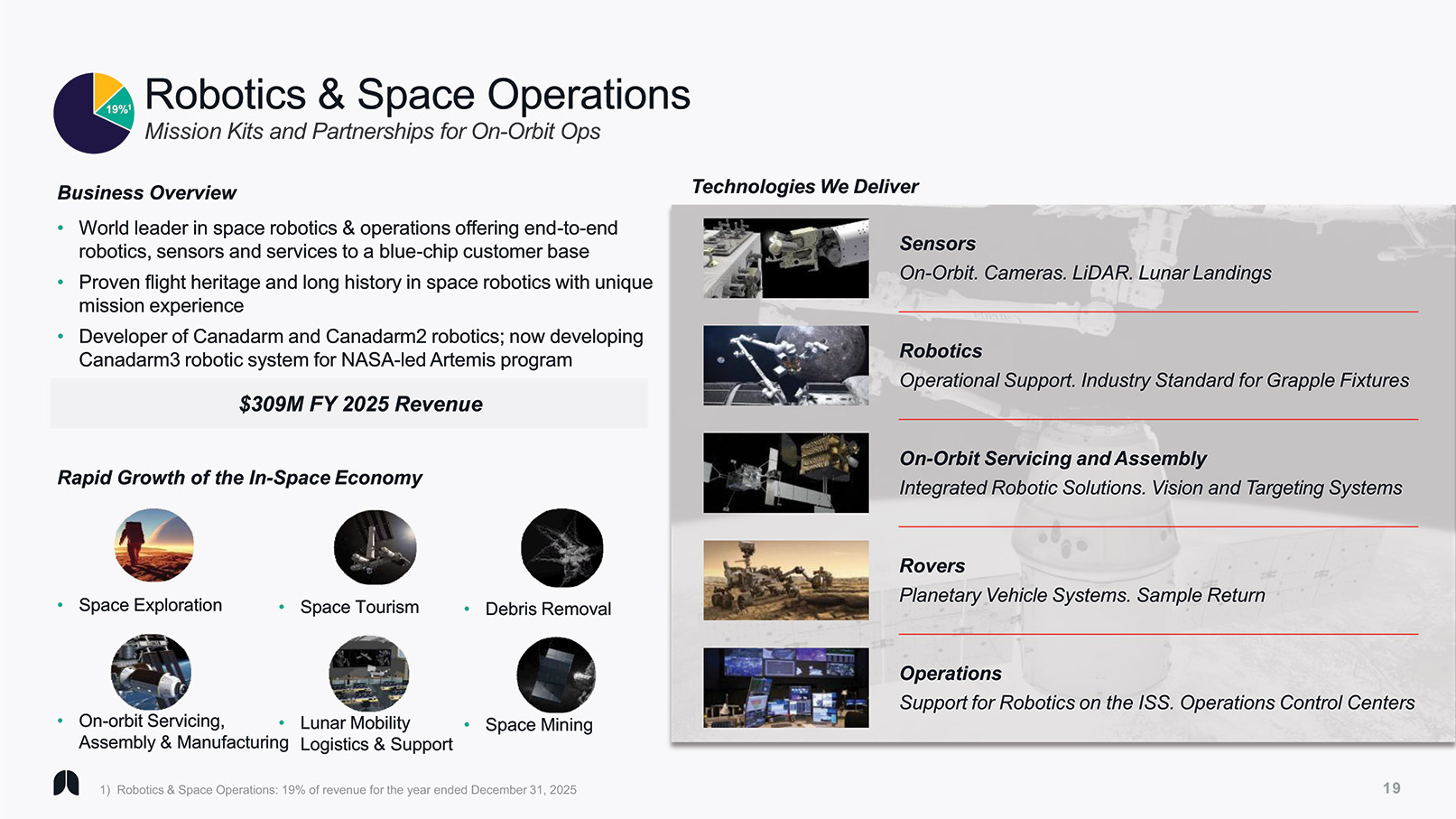 [MISSING IMAGE: pg_invpresent19-4clr.jpg]