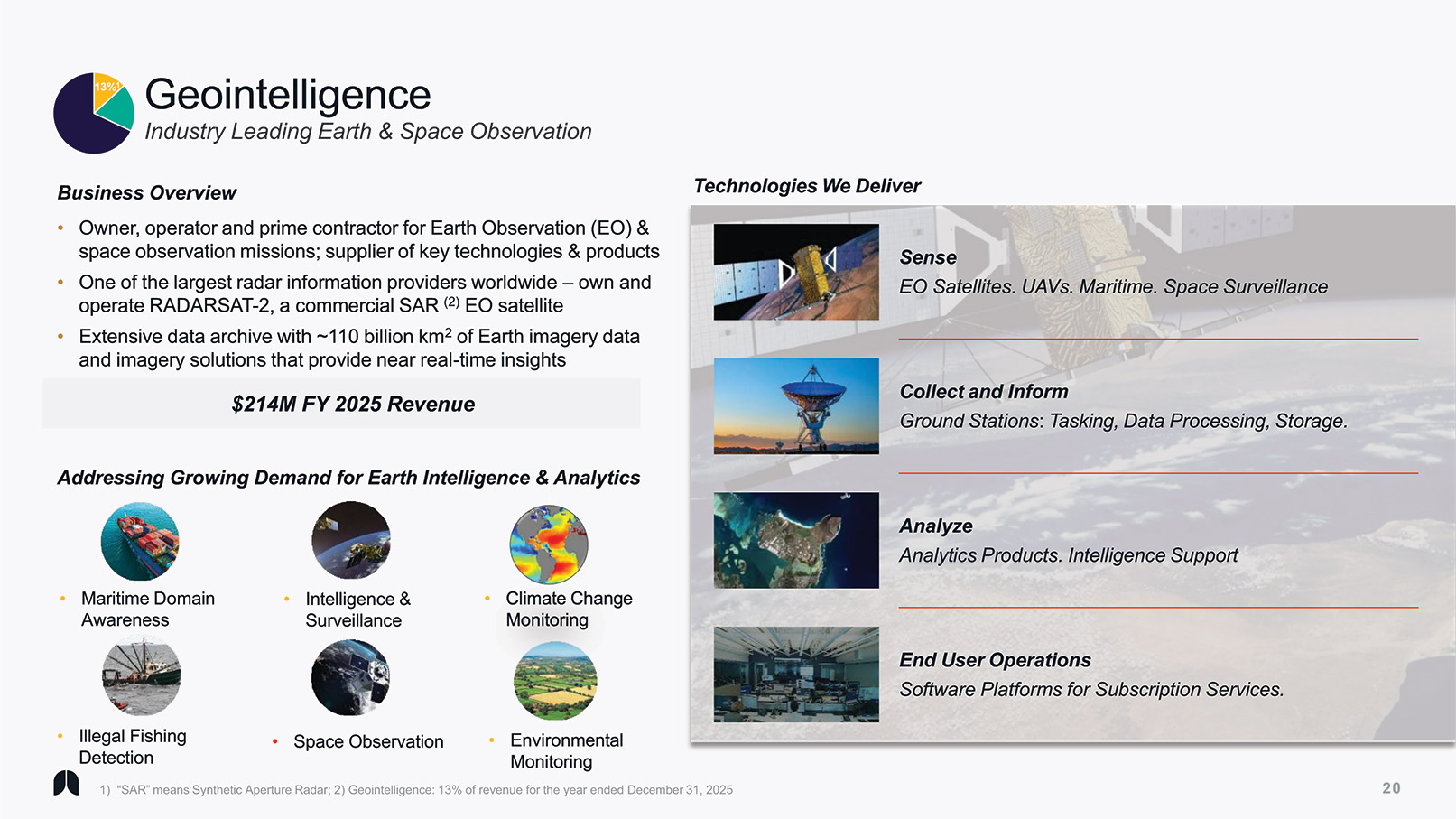 [MISSING IMAGE: pg_invpresent20-4clr.jpg]