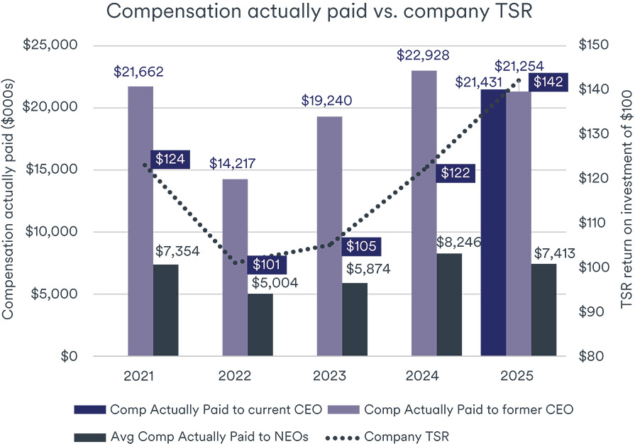 [MISSING IMAGE: bc_comptsr-pn.jpg]