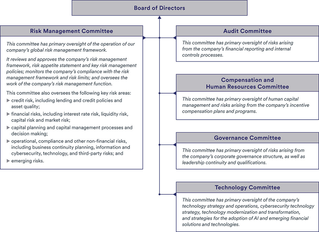 [MISSING IMAGE: fc_boarddirect-pn.jpg]
