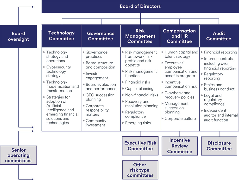 [MISSING IMAGE: fc_boardofdirector-pn.jpg]
