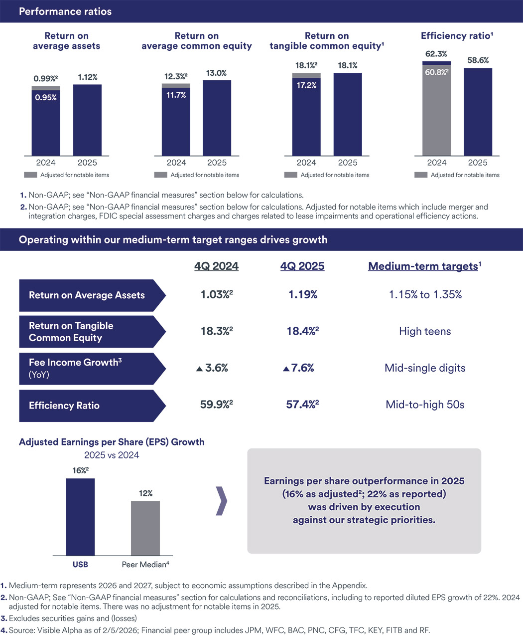 [MISSING IMAGE: fc_performance-pn.jpg]