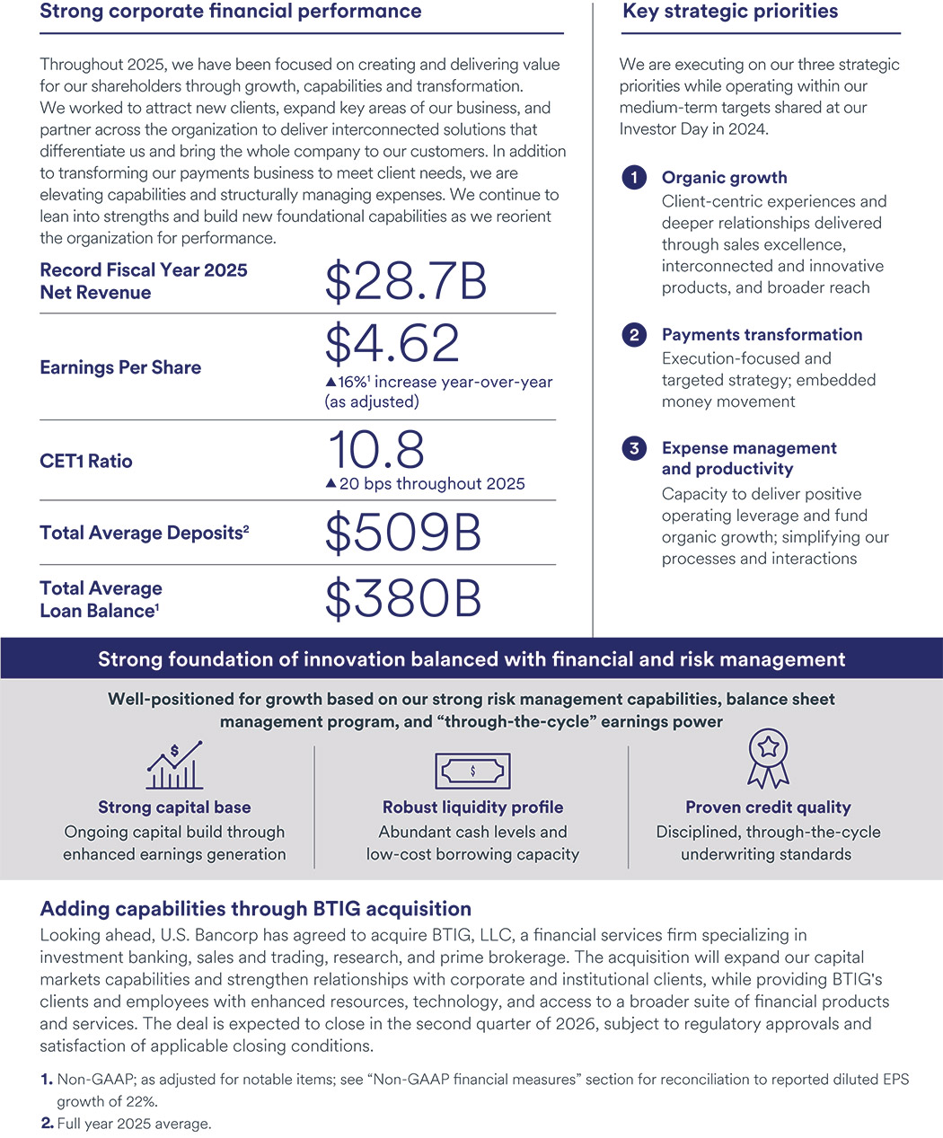 [MISSING IMAGE: fc_strongcorp-pn.jpg]