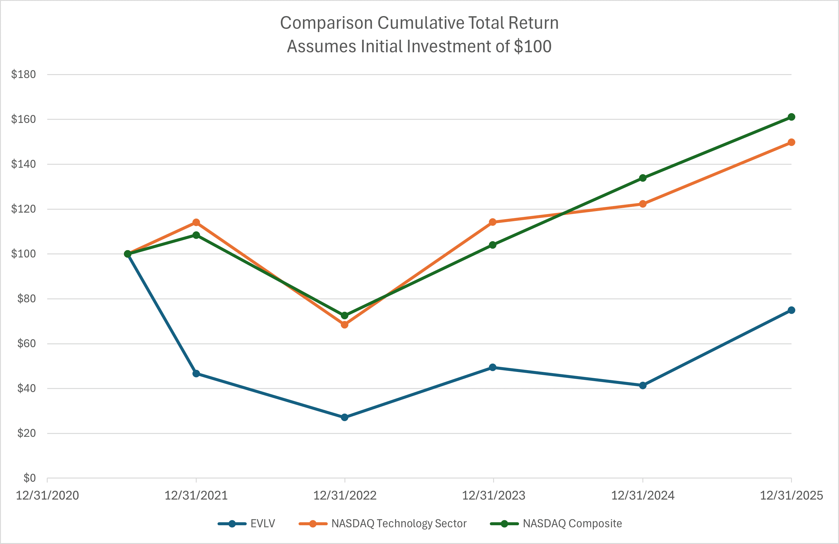 Item 5 - TSR 2025 V3.gif