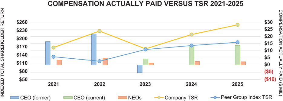 [MISSING IMAGE: bc_tsr-4c.jpg]