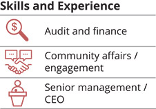 [MISSING IMAGE: fc_tertiamfreas-pn.jpg]