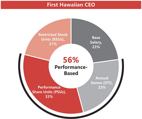 [MISSING IMAGE: pc_trgtpay-pn.jpg]