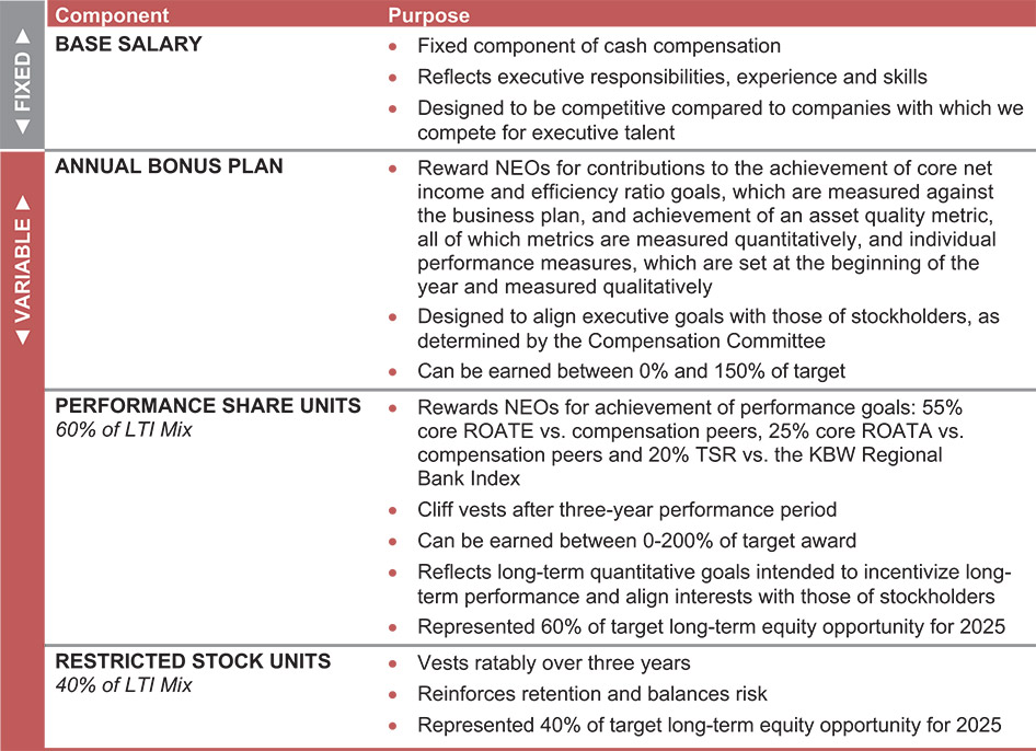 [MISSING IMAGE: tb_keycomp-pn.jpg]