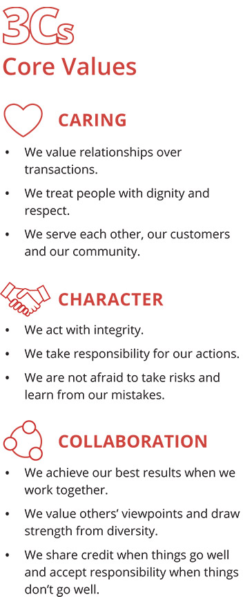 [MISSING IMAGE: tm212424d3-tbl_3cspn.jpg]