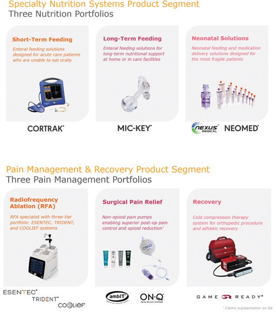 [MISSING IMAGE: tb_chroniccare-4clr.jpg]