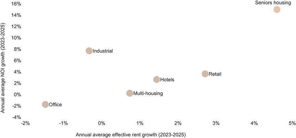 [MISSING IMAGE: bc_fundamentalsoutpacing-4c.jpg]