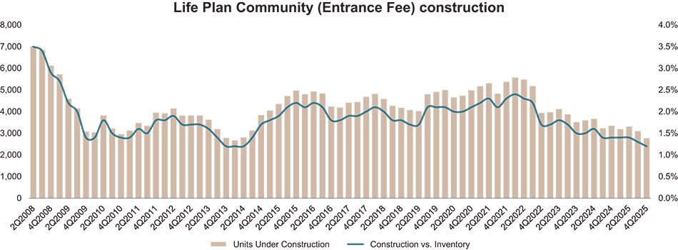 [MISSING IMAGE: bc_lifeplancommunity-4c.jpg]