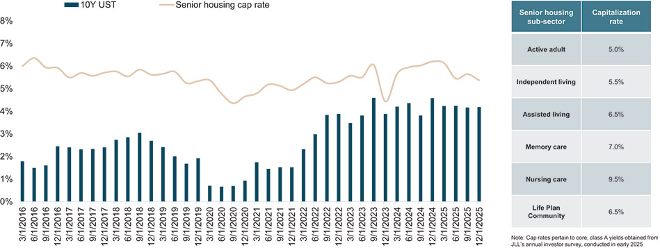 [MISSING IMAGE: bc_ratecompression-4c.jpg]