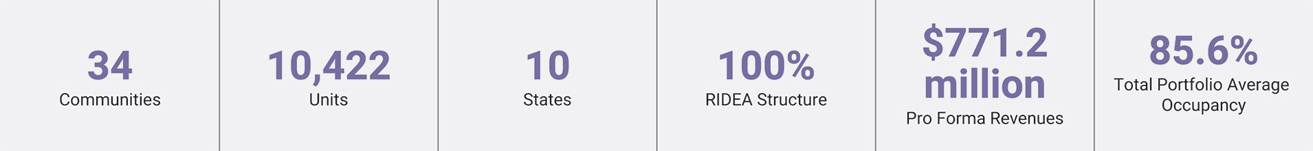 [MISSING IMAGE: fc_keyportfolio-4c.jpg]