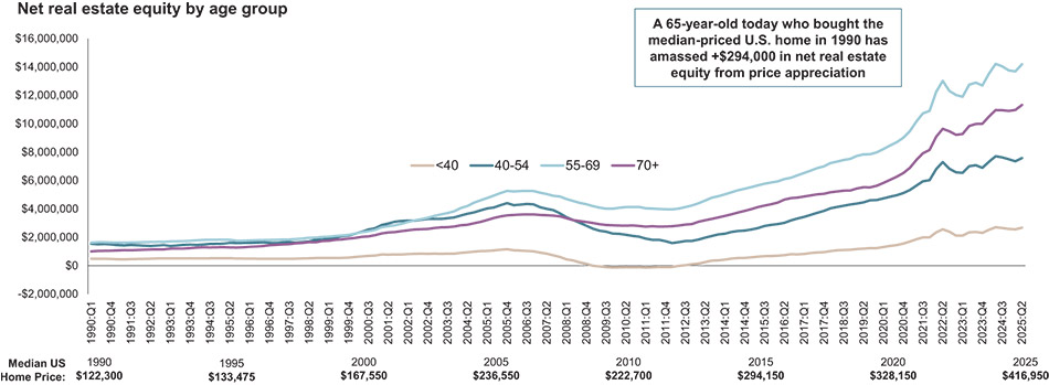 [MISSING IMAGE: lc_entrancefeedemand-4c.jpg]