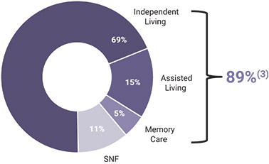 [MISSING IMAGE: pc_unitmixproduct-4c.jpg]