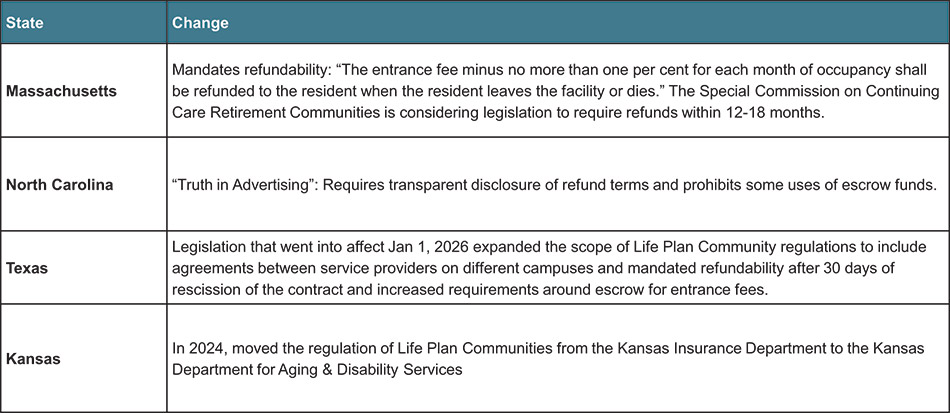 [MISSING IMAGE: tb_communitylaws-4c.jpg]