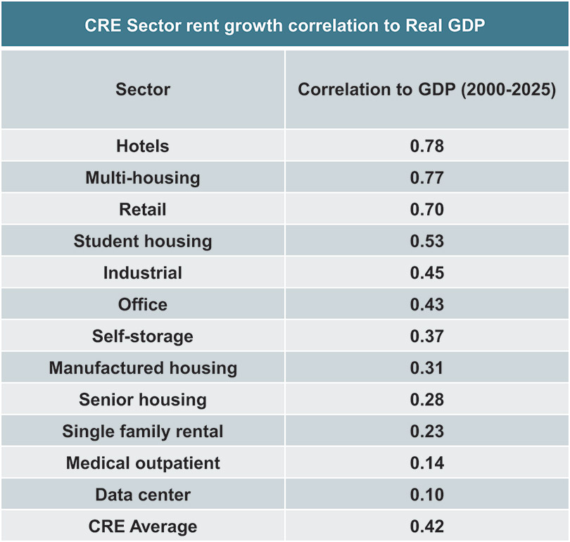 [MISSING IMAGE: tb_gdpvolatility-4c.jpg]