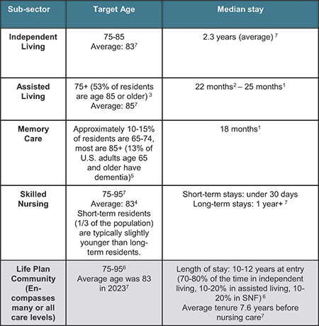 [MISSING IMAGE: tb_overviewsector-4c.jpg]