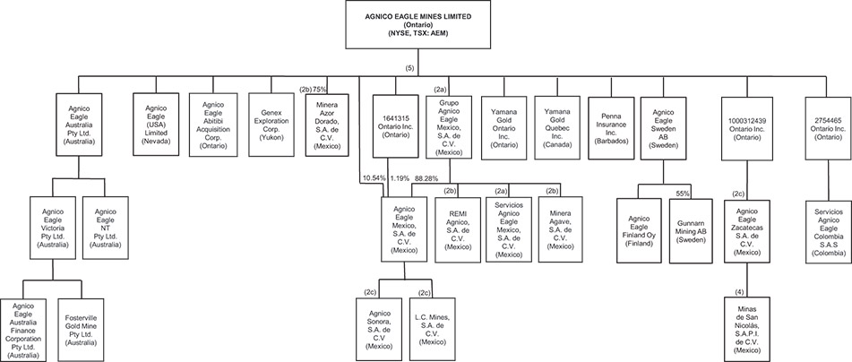 [MISSING IMAGE: fc_eaglemines-bw.jpg]