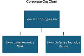 [MISSING IMAGE: fc_corporateorgchart-4clr.jpg]