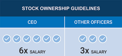 [MISSING IMAGE: fc_ceoother-pn.jpg]