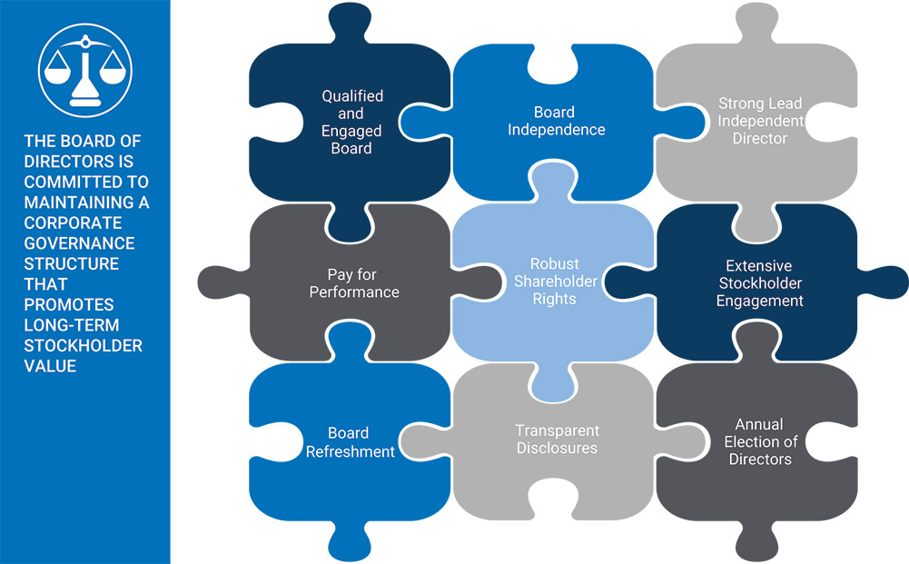 [MISSING IMAGE: fc_corporate-pn.jpg]