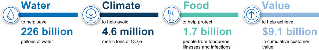 [MISSING IMAGE: ic_wehelp-pn.jpg]