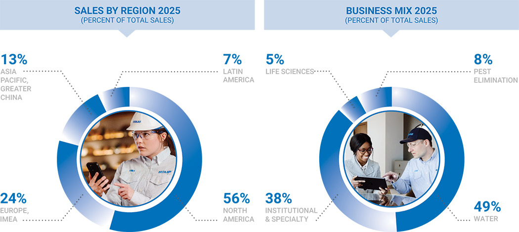 [MISSING IMAGE: pc_business-pn.jpg]