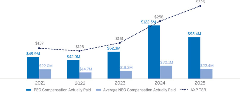 [MISSING IMAGE: lc_paidtsr-pn.jpg]