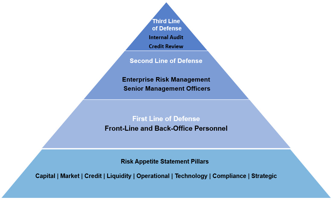 Triangle Graphic Corp Sustainability.jpg