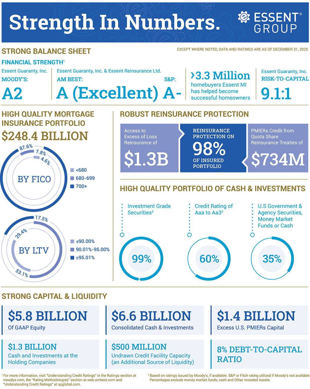 [MISSING IMAGE: tb_strengthinnumbers-4c.jpg]